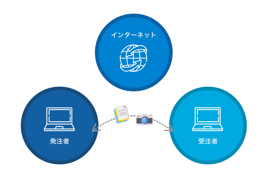 説明図1